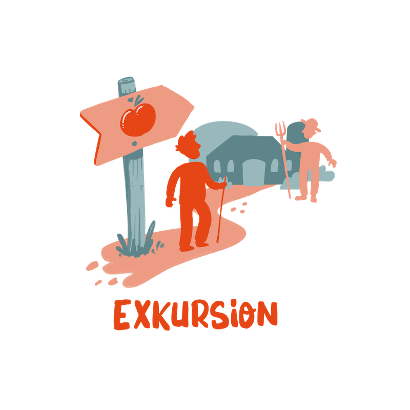 1.2 Exkursion Mit Text