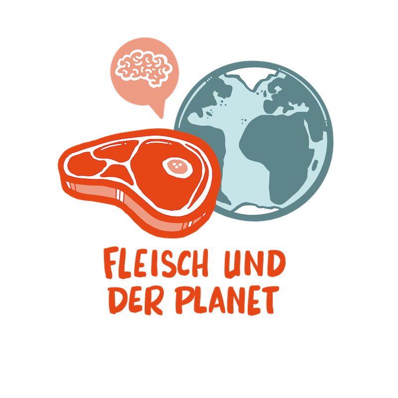 1.5 Fleisch Und Der Planet Mit Text