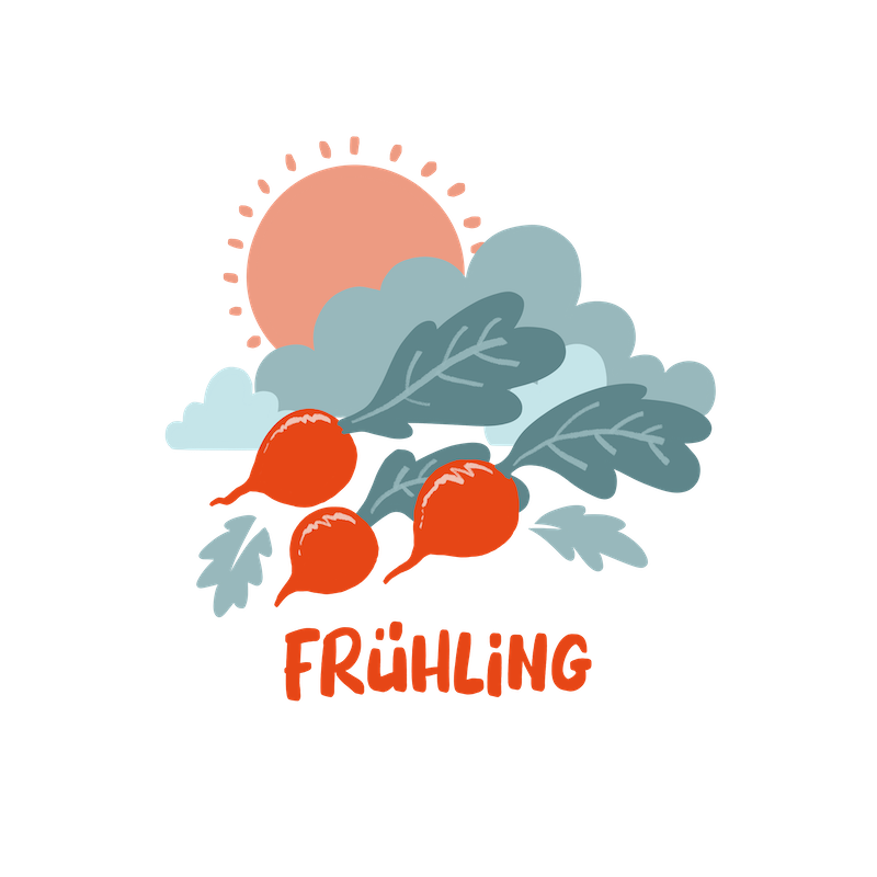 1.8 Frühling Mit Text