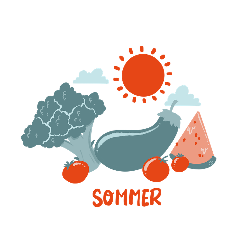 1.9 Sommer Mit Text