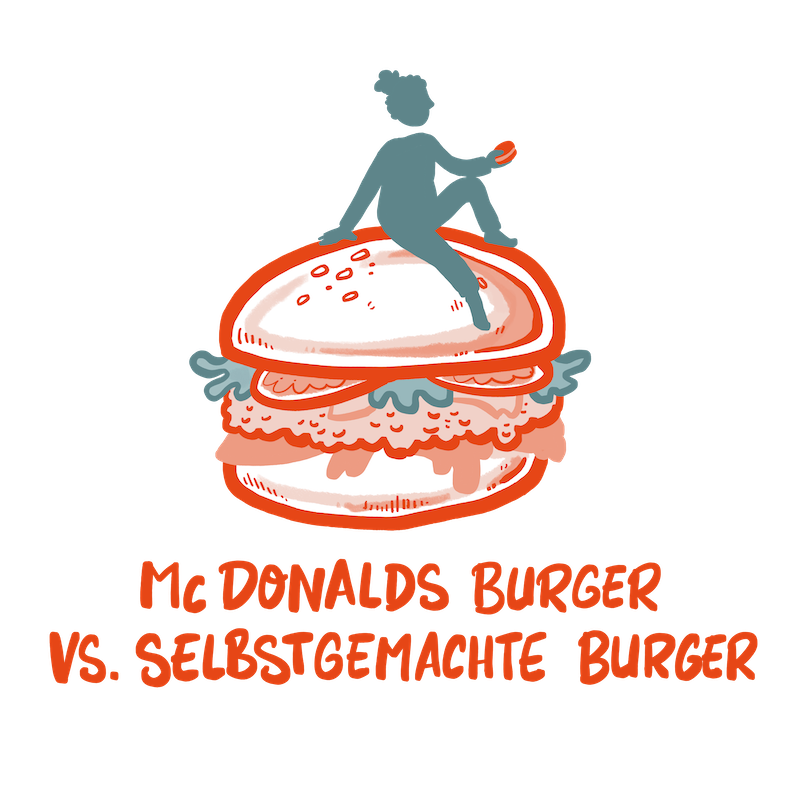 2.10 McDonalds Burger Vs Selbstgemachter Burger Mit Text