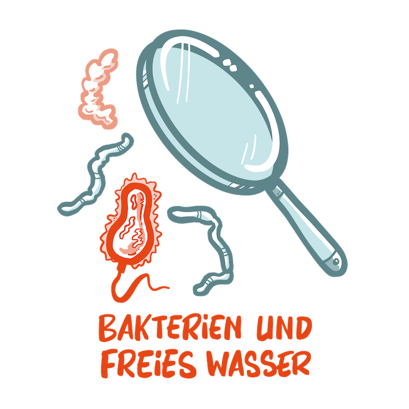 4.2 Bakterien Und Freies Wasser Gegen Den Verderb Mit Text